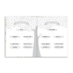 Pearhead Vintage Baby Memory Photo And Scrapbook Albums - Yellow