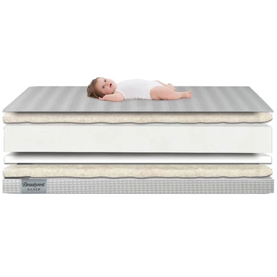 Simmons Kids' Comforpedic From Beautyrest Dual Sided Crib/Toddler Mattress- Gray - Image 4
