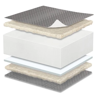 Simmons Kids' Comforpedic From Beautyrest Dual Sided Crib/Toddler Mattress- Gray - Image 3