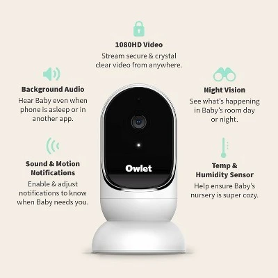 Owlet Cam BC04NWUCK-RB Audio And Background Sound, Room Temp, Night Vision Smart HD Video Camera Baby Monitor White - Manufacturer Refurbished - Image 5