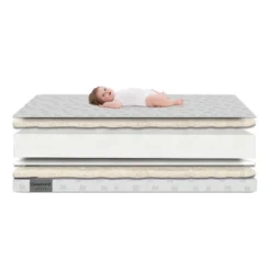 Beautyrest Silver Slumbertime Crib And Toddler Mattress