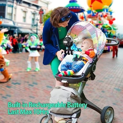 Misting Stroller Fan - Image 3